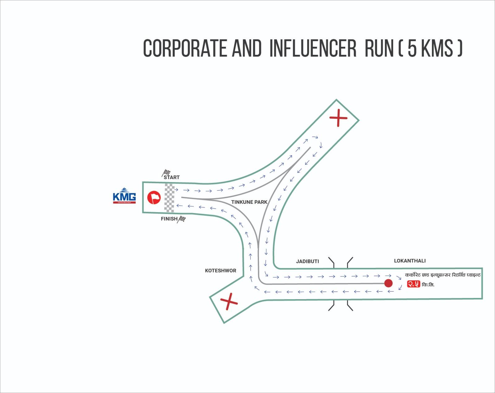 Corporate & Influencer Run