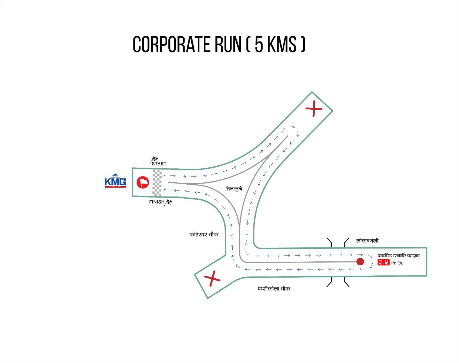 Corporate Run 