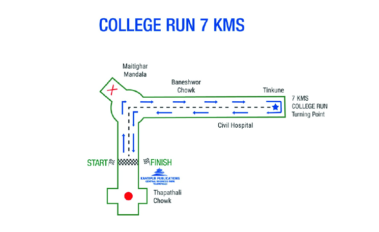 College Run